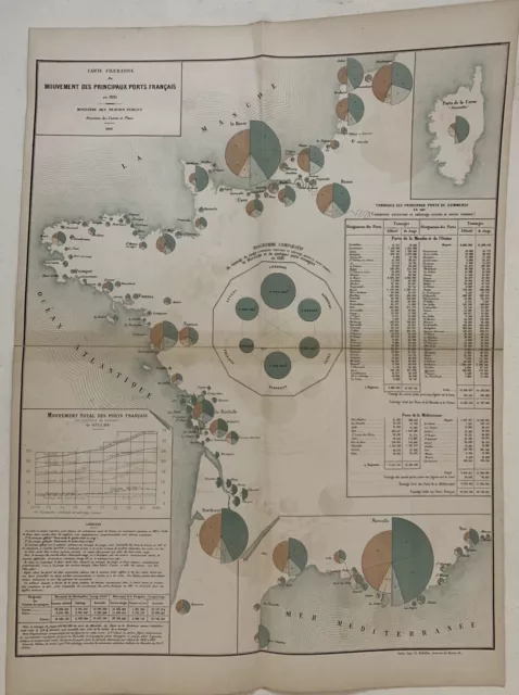 Carte Figurative Du Mouvement Des Principaux Ports Français   En 1881