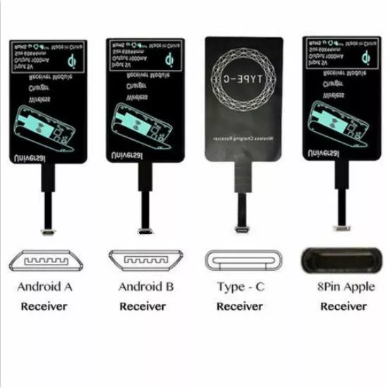  Cigarette Lighter Socket 12 Volt USB Outlet: PD 20W C and QC3.0  Car Port Aluminum Metal 12V Plug, 150W Charger Panel with Power Switch LED  Voltmeter for Marine Boat RV Golf