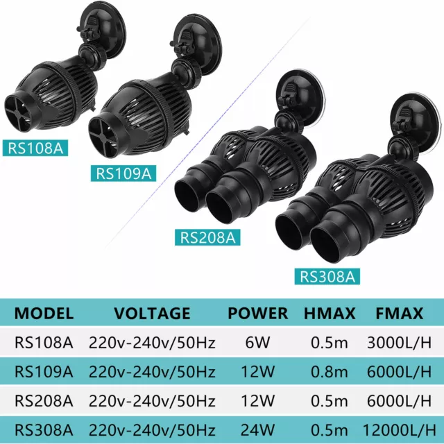 Aquarium Wave Maker Circulation Water Pump 220V Fish Tank Submersible Power Head