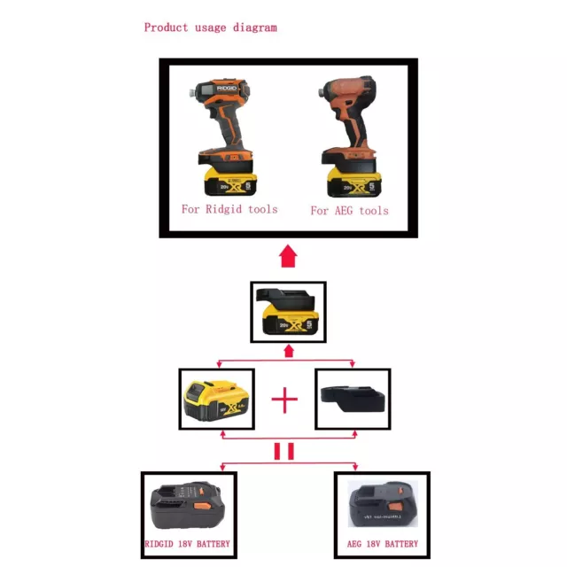 Neuf for Dewalt- 18V Dcb Batterie Adaptateur / Pour Ridgid / AEG 18v Outil