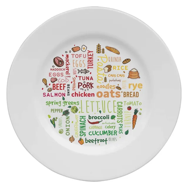 Colourful melamine PORTION CONTROL PLATE for adults