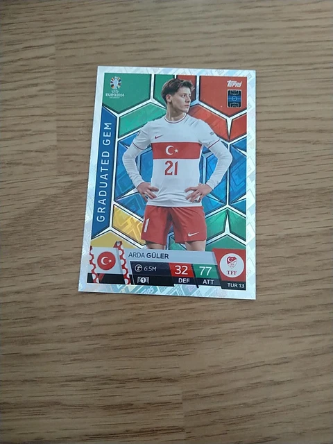 TOPPS UEFA EURO 2024 Sticker - Arda Güler Turkey No. TUR16 £1.00