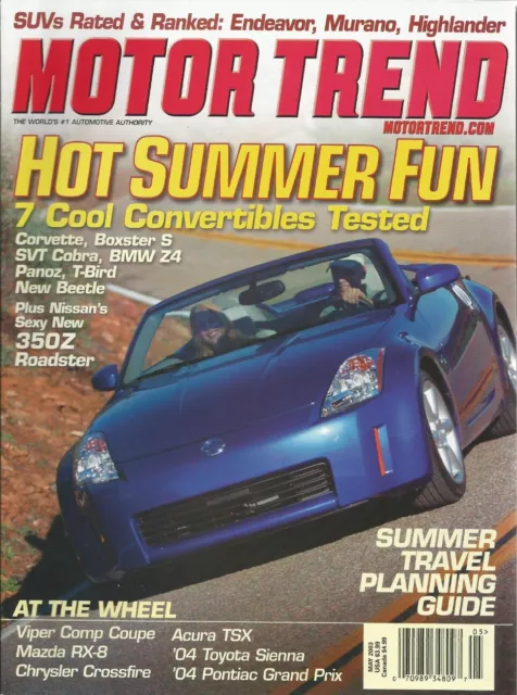 Motor Trend 2003 May - Panoz, Rx-8 Viper Comp. Coupe