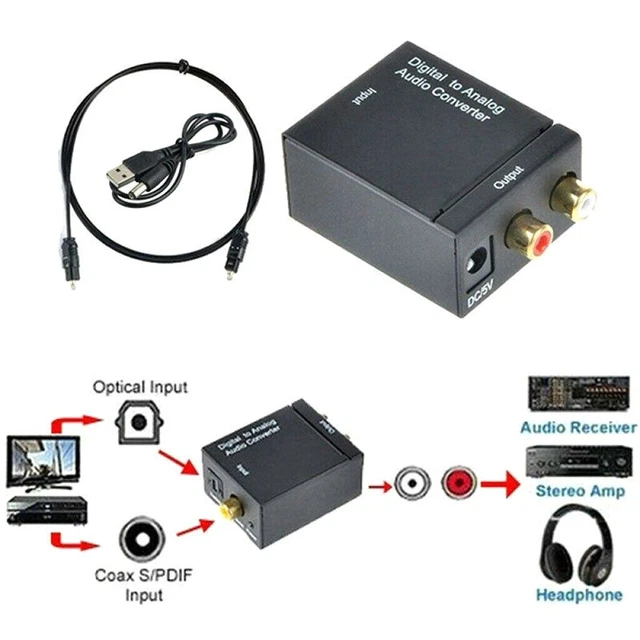 Optical Coaxial Toslink Digital to Analog Audio Converter Adapter RCA L/R 3.5  p