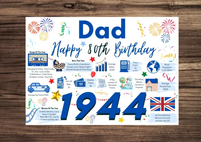 DAD Happy 80th Birthday Card FATHER 1944 Memories Year of Birth Facts Greetings