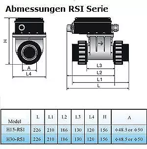 Calefacción LX H30-RSI, incl. termostato 2