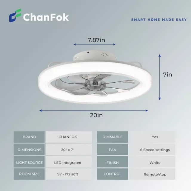 CHANFOK 20'' Low Profile Ceiling Fan with Light, Flush Mount Ceiling Fan