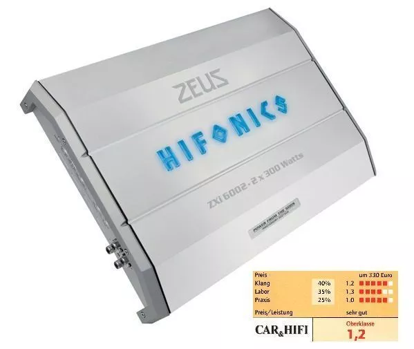 AMP HIFONICS ZXi-6002 ZEUS SERIE Z3 ZXi6002 2 x 150 / 300 vatios RMS a 4 / 2 ohmios