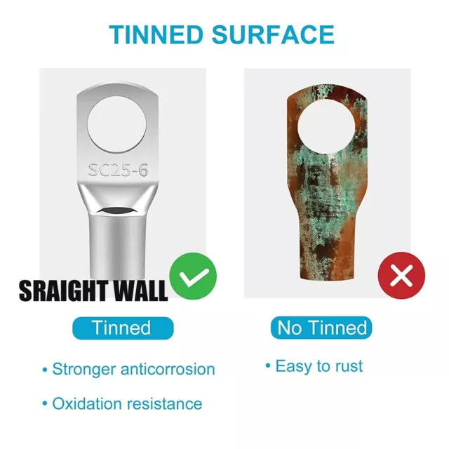 6mm2-95mm2 Battery Crimp Terminals Connectors Cable Lugs Welding Rings Replace 2