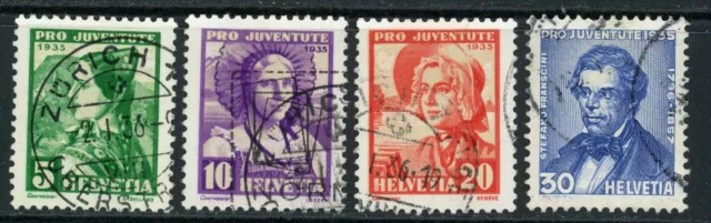 Switzerland / Pro Juventute 1935 SG.J72-J75 F/U (1)