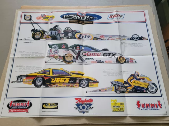 NHRA Powerade Drag Racing Saluting The 2002 Champions Poster Top Fuel Funny Car NHRA Powerade Drag Racing Saluting The 2002 Champions Poster Top Fuel Funny Car