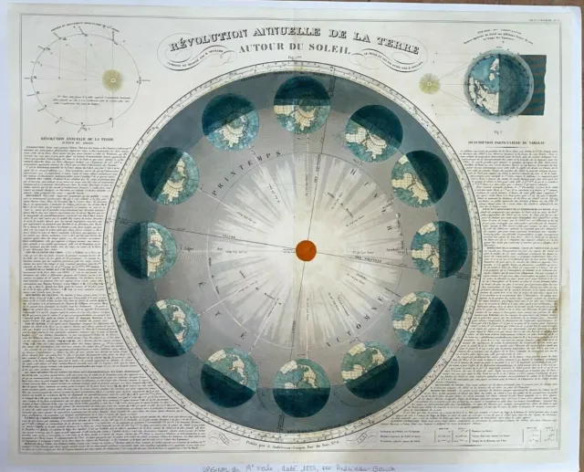 Earth Around The Sun 1837 Andriveau-Goujon Very Large Antique Map 19Th Century