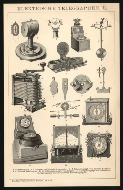 Druck anno 1902 - Telegraphen Zeigertelegraph Morse Fernschreiber Telegrafie