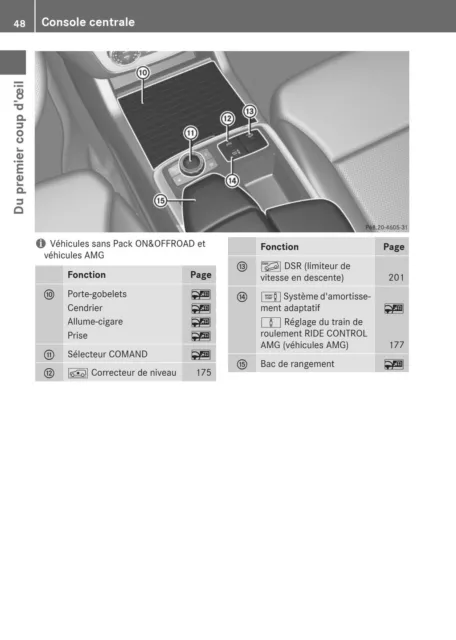 Mercedes GL X166 2012-2015 Notice d'Utilisation Français 3