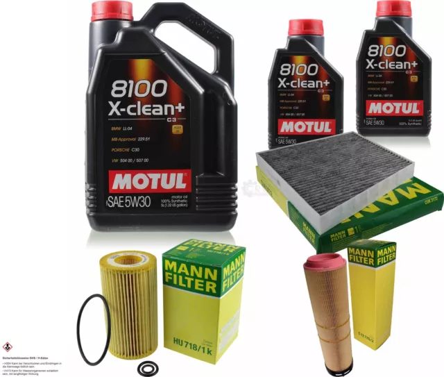 PACCHETTO ISPEZIONE FILTRO UOMO Motul 7L 5W-30 per Mercedes-Benz classe E