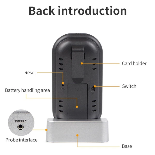 SCHEDA TERMOSTATO FUMATORI Con Imbracatura Regolatore Temperatura - Foto 10