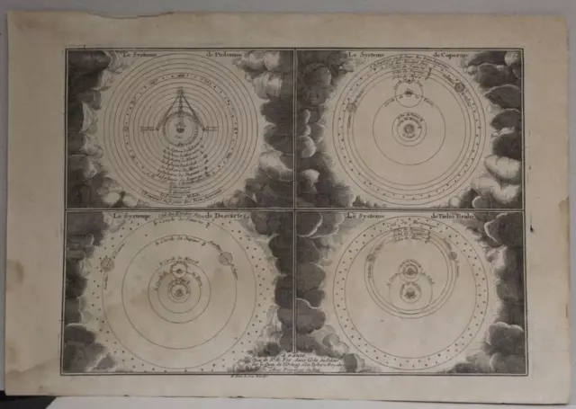 Solar System 1705 Nicolas De Fer Unusual Antique Copper Engraved Celestial Chart