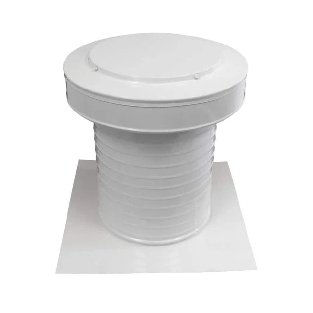 Active Ventilation Static Roof Vents 15"H x 16"W Aluminum Intake/Exhaust White
