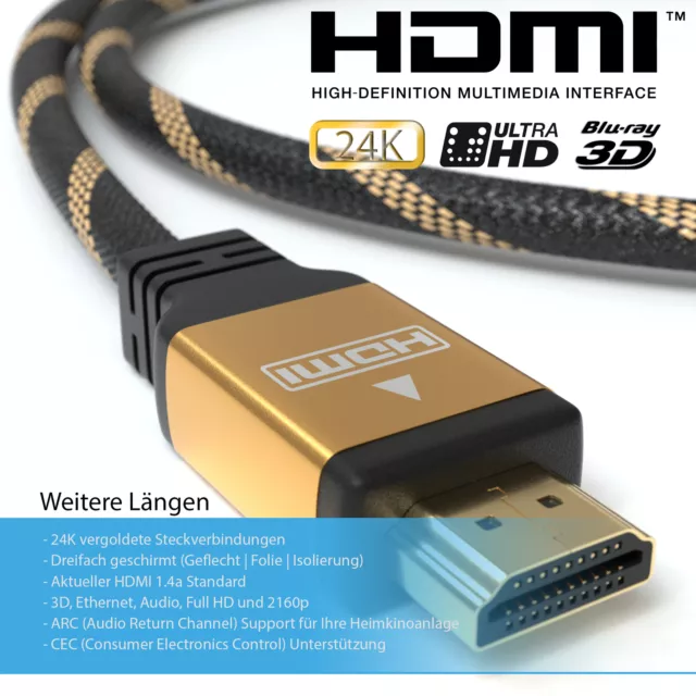 Premium HDMI Kabel 2.0a 4K U-HD Highend High-Speed 3D ACR HDR Full HD Ethernet 2