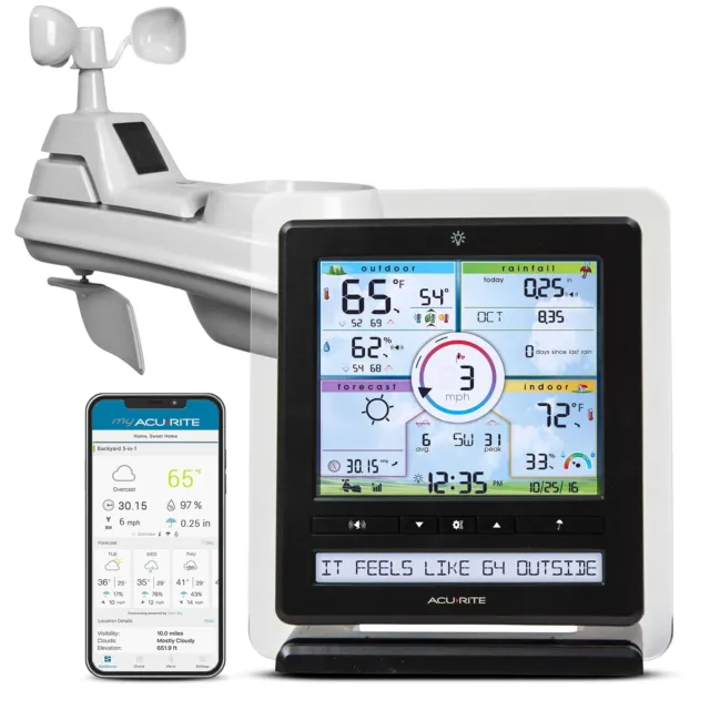 AcuRite Iris 5-in-1 Wireless Indoor/Outdoor Weather Station with Remote Monit...