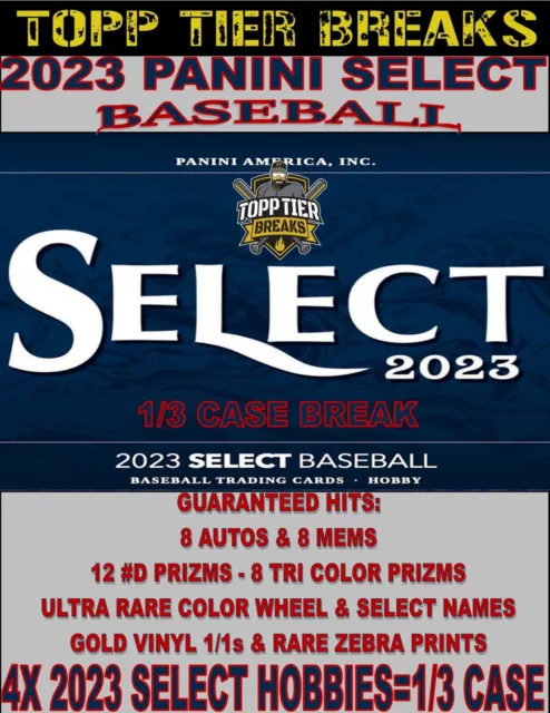 Tampa Bay Rays 2023 Select Baseball 4X Hobby Box 1/3 Case Team Break #2608
