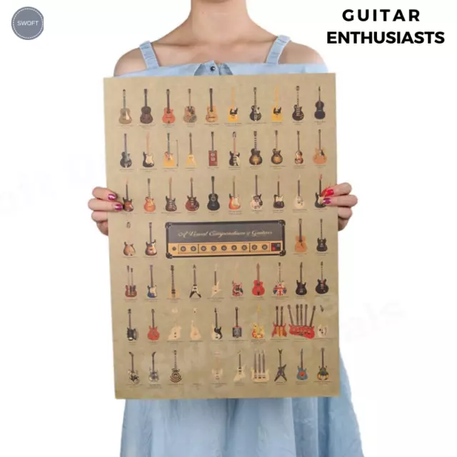 Retro Kraft Paper Poster - World of Guitars - for Studio Room Home Wall Decor