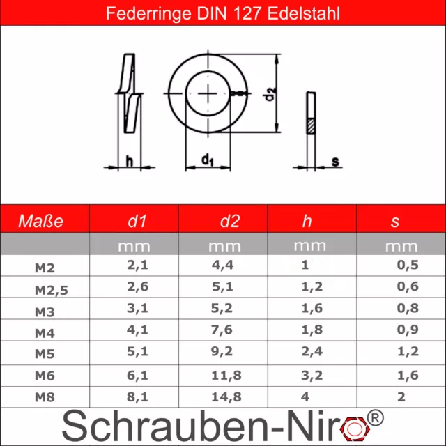 Federringe Edelstahl Federscheiben DIN 127 Form B A1 und A4 VA V4A M2 - M24 3