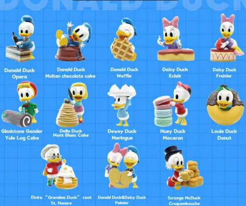 HEROCROSS Disney Donald Duck Family Dessert Series Confirmed Blind Box Figure ! 2