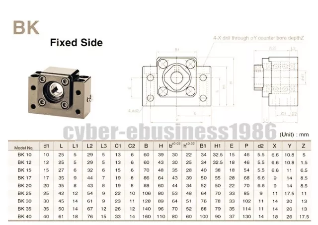 2 pcs HGR20-600mm Linear rail &HGH20CA&RM2505-650mm-Ballscrew BK20/BF20 Kit 3