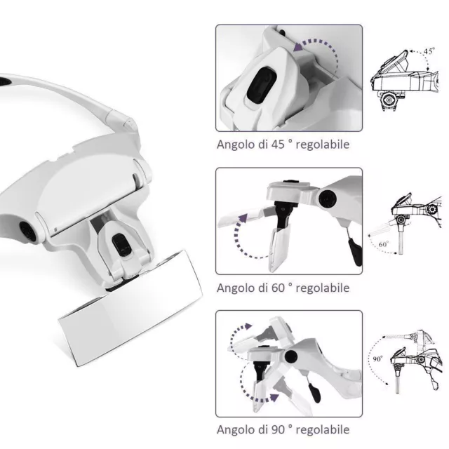 Occhiali Visiera Lente  Di Ingrandimento Lenti 1X 1,5X 2X 2,5X 3,5X Led Testa Pk