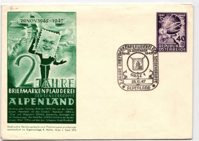 Österreich als Ganzsache 2 Jahre Briefmarkenplauderei Graz 1947 #KD280