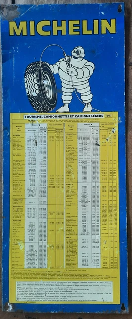 Miniature Camion OM 150 Supermarché Pam (Italie 1967) - DeAgostini 1:43 N°71