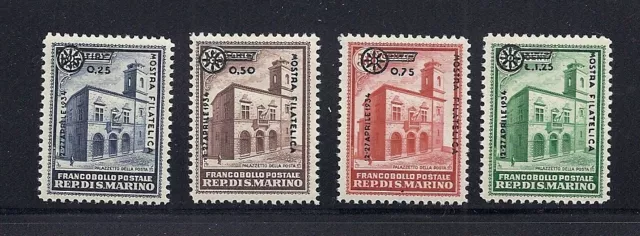 SAN MARINO 1934 15th MILAN TRADE FAIR VF MNH ad fresh