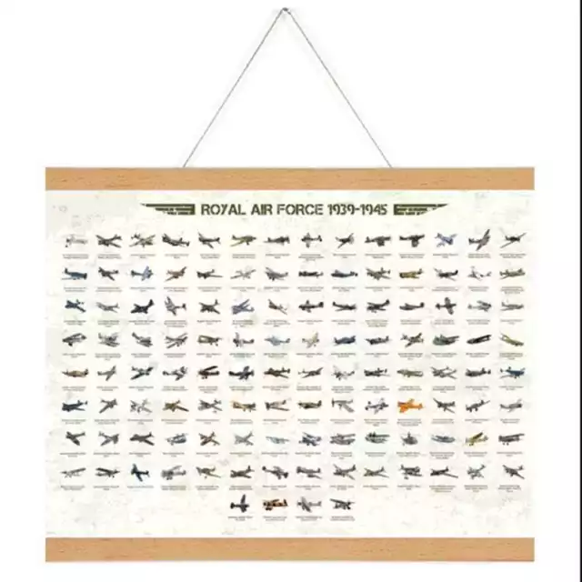 RAF Planes Poster Wall Art Print Royal Air Force WW2 Spitfire Aircraft Pictures 2