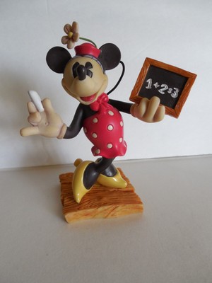 enesco minnie mouse