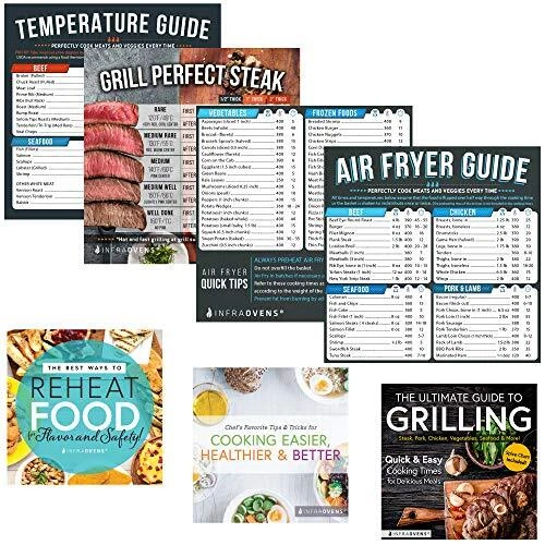 TOASTER OVEN CHEAT Sheet Cooking Times Chart Accessories, Baking