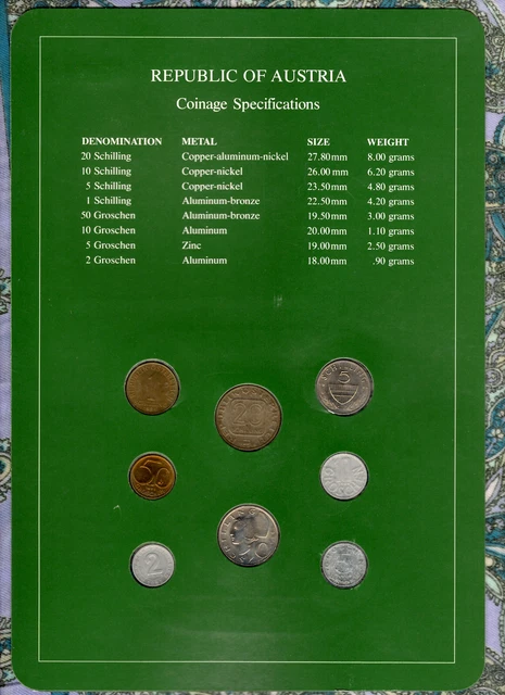 Coin Sets of All Nations Austria UNC All 1984 but 2 Groschen 1983 2