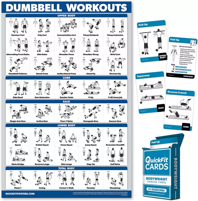 Dumbbell Workout Exercise Poster Home Gym Chart LAMINATED Large Poster, 18"x27"