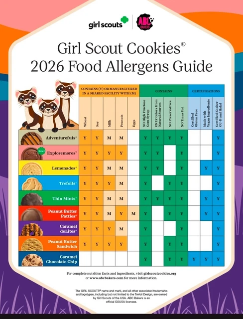 EXPLOREMORES NEW FLAVOR 2026 Girl Scout Cookies **FULL CASE = 12 BOXES ...