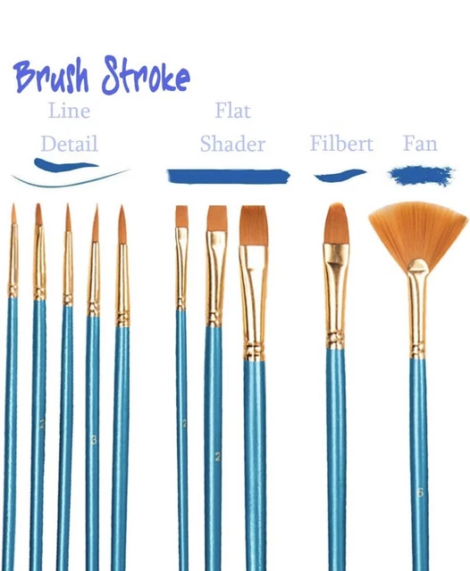 Set di 10 PENNELLI per PITTURA artistica Acrilica, Acquerello, ad Olio 2