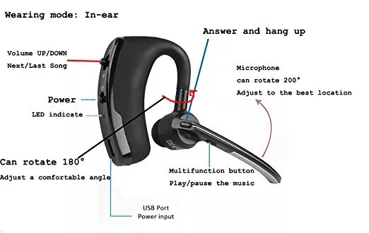 Bluetooth Wireless Headset Stereo Headphone Earphone Sport Handfree-V8 Triumph 3