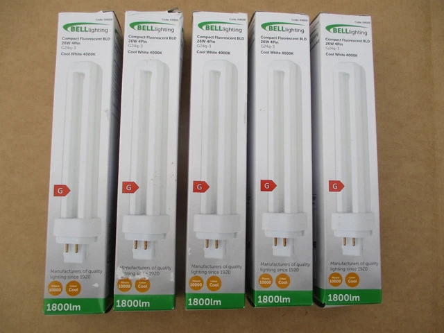 Leuchtmittel, Beleuchtung, Möbel & Wohnen - PicClick DE