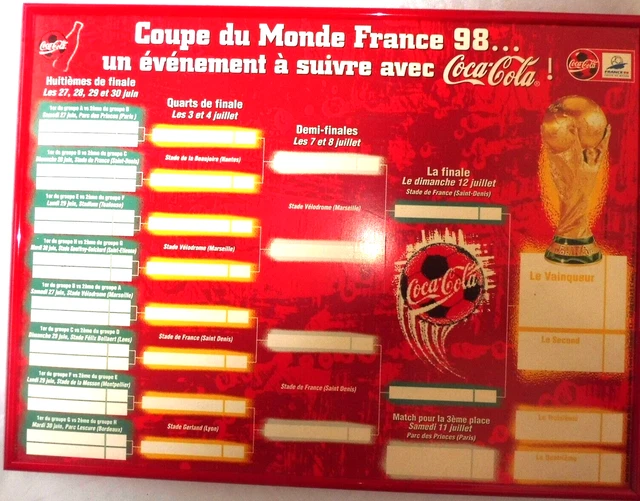 World cup soccer France 1998 Coupe Du Monde Coca Cola pin