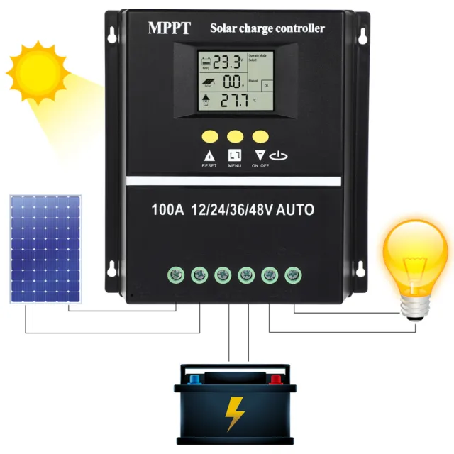 Regulador solar plástico MPPT 100a 12V/24/V36V/48V (sy48v100a) controlador de panel solar