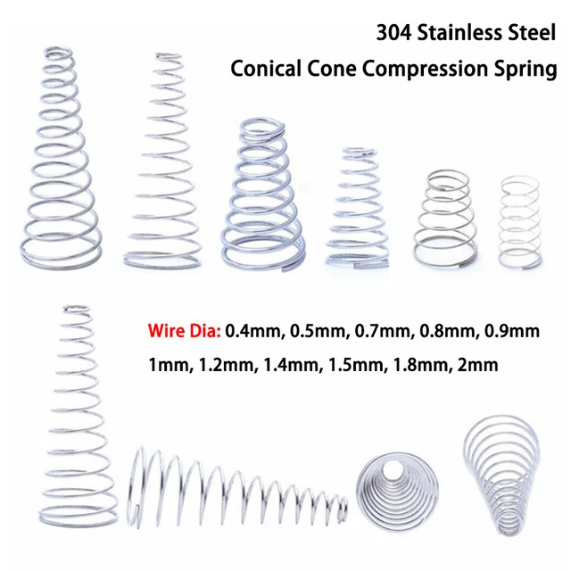 Basil Bush Cone Bowl Gauzes - 15mm & 20mm Flat/Conical Steel Pipe Screens With Brass Ring Option, Reusable