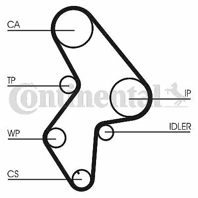 Continental Kit De Distribution Pour Peugeot 405 Ii 1.9 D,Citroën Zx 1.9 Td