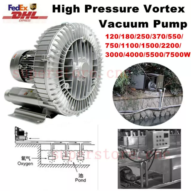 High Pressure Vortex Blower Fan Vacuum Pump Industrial Air Booster Fan 220V/380V