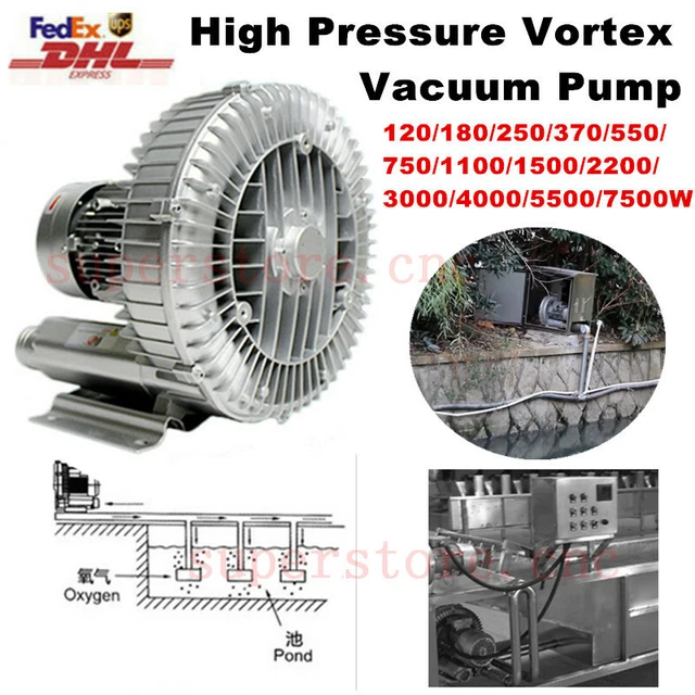 HIGH PRESSURE VORTEX Fan Vacuum Pump Centrifugal Blower Fan 1 Phase ...