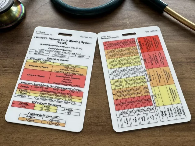 Paediatric National Early Warning System (PEWS) Observations Pocket Card