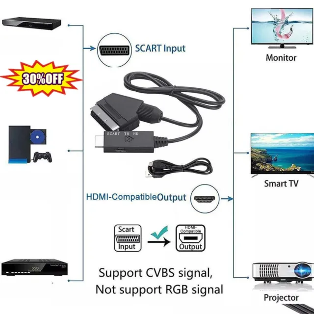 Portable SCART To HDMI Converter Cable Audio Video Adapter SCART DVD For HD TV